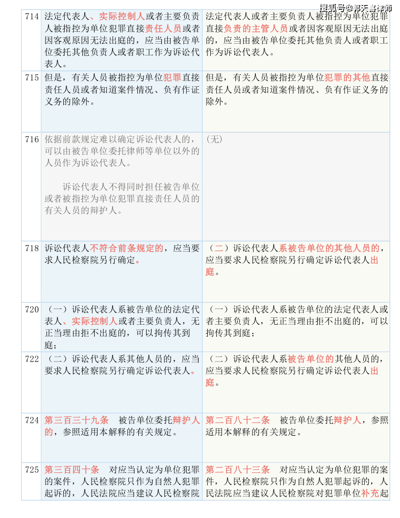 赛事 第759页