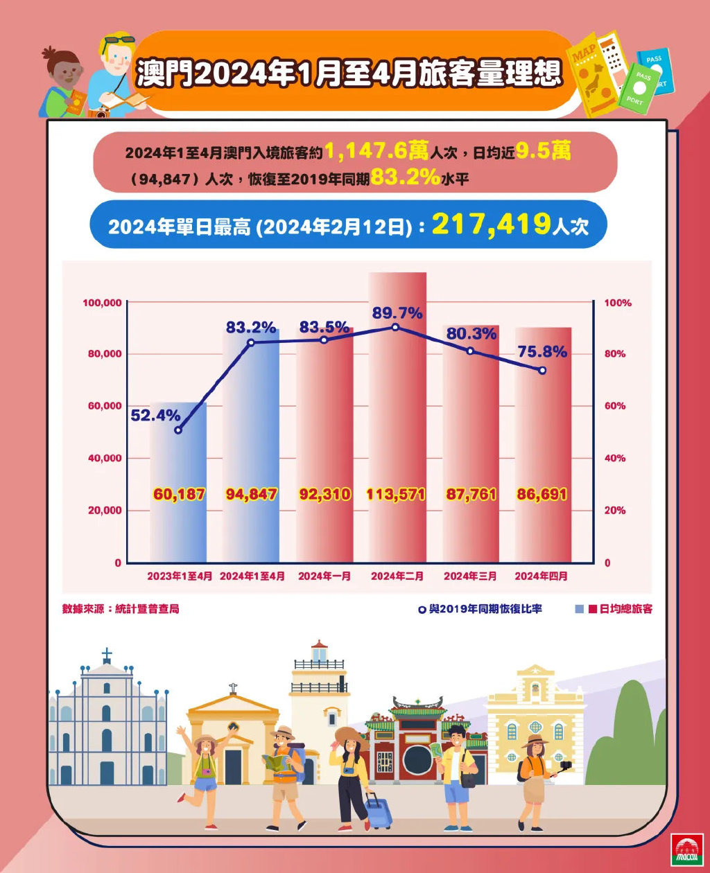 2024-2025香港和澳门精准正版免费|全面释义解释落实