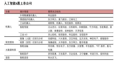 2024-2025年正版资料免费大全功能介绍|AI智能解释落实