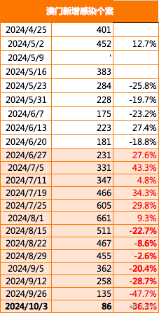 澳门2024-2025-321期规律测消中特|全面贯彻解释落实