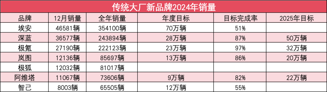 2024-2025新澳门一肖中100%期期准|精选解析解释落实