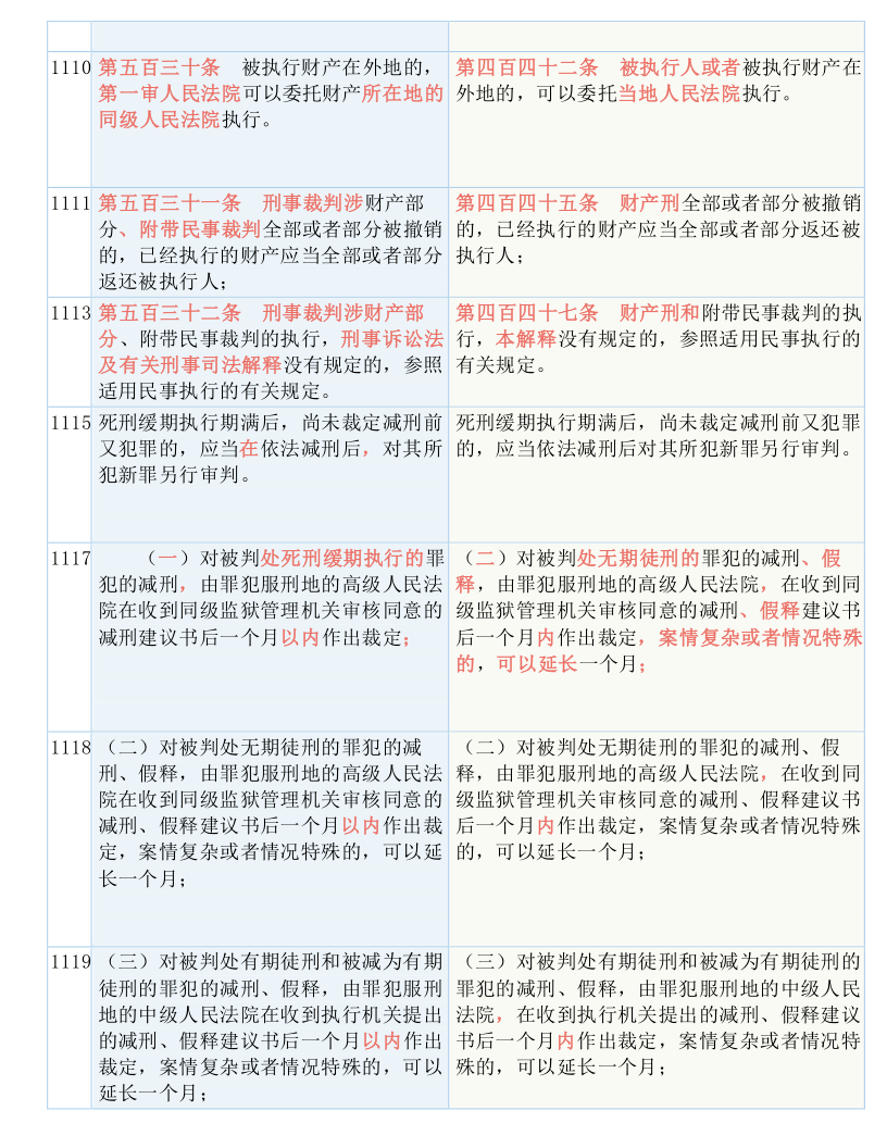 澳门100%最准一肖|词语释义解释落实