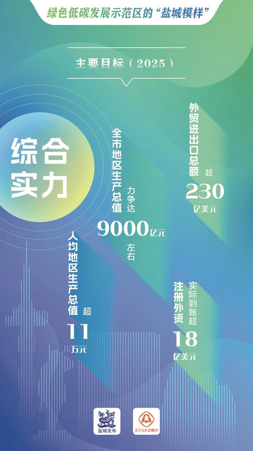 2024-2025新澳免费资料大全penbao136|全面贯彻解释落实