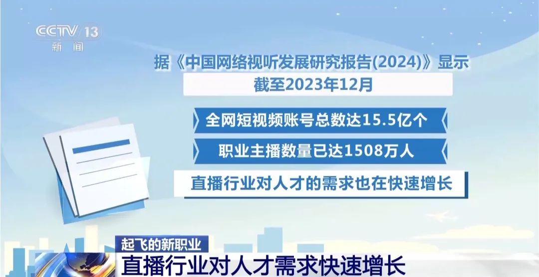 最新日照招聘，探索城市人才发展的新机遇