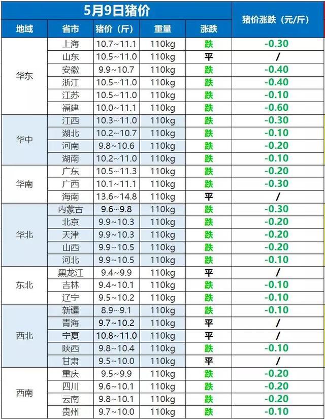 籽棉最新价格今天，市场波动与影响因素分析