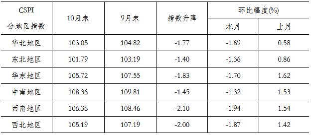 猪价格最新价格，市场波动背后的原因与未来趋势分析