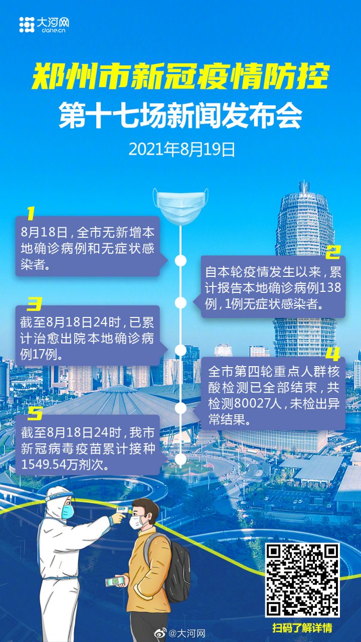 最新病毒郑州，城市防疫与民生保障的双重挑战