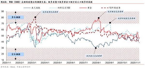 最新多少例了，全球疫情下的数字与反思