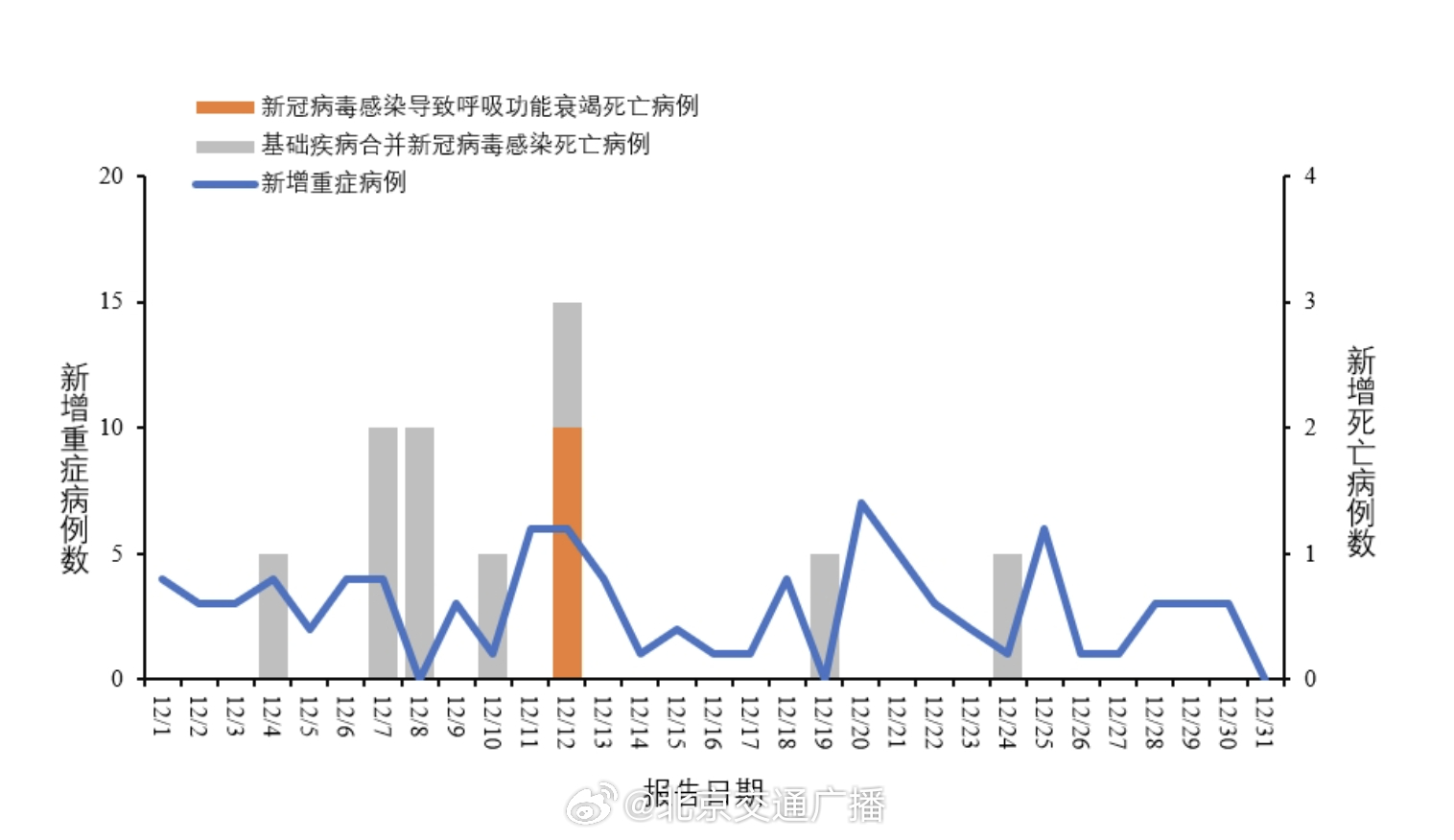 城市疫情最新报道，全球抗疫进展与挑战