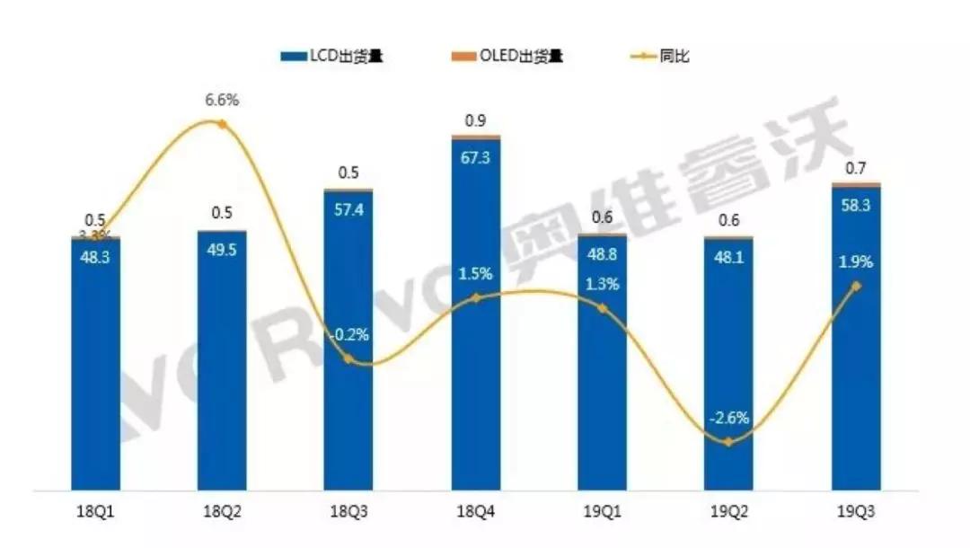 2019年最新电视，技术革新与娱乐变革的交汇点