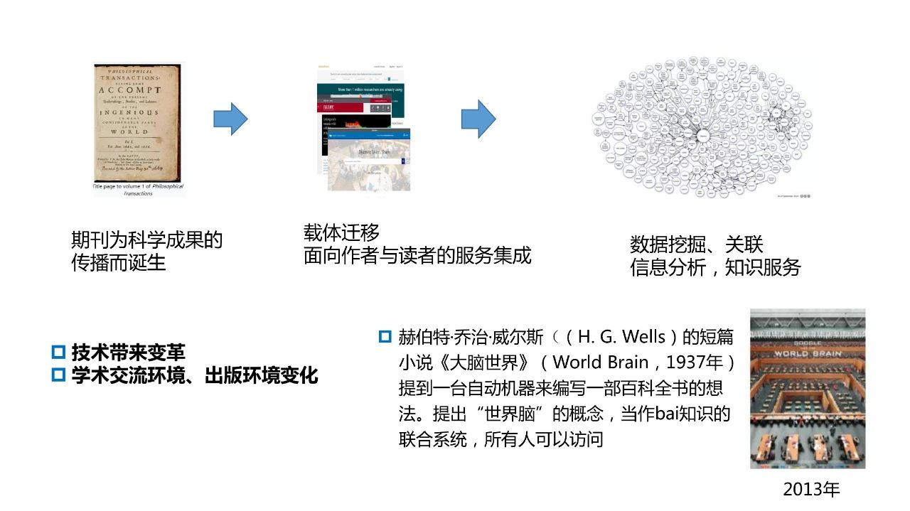 理论最新网页，探索互联网时代的学术前沿