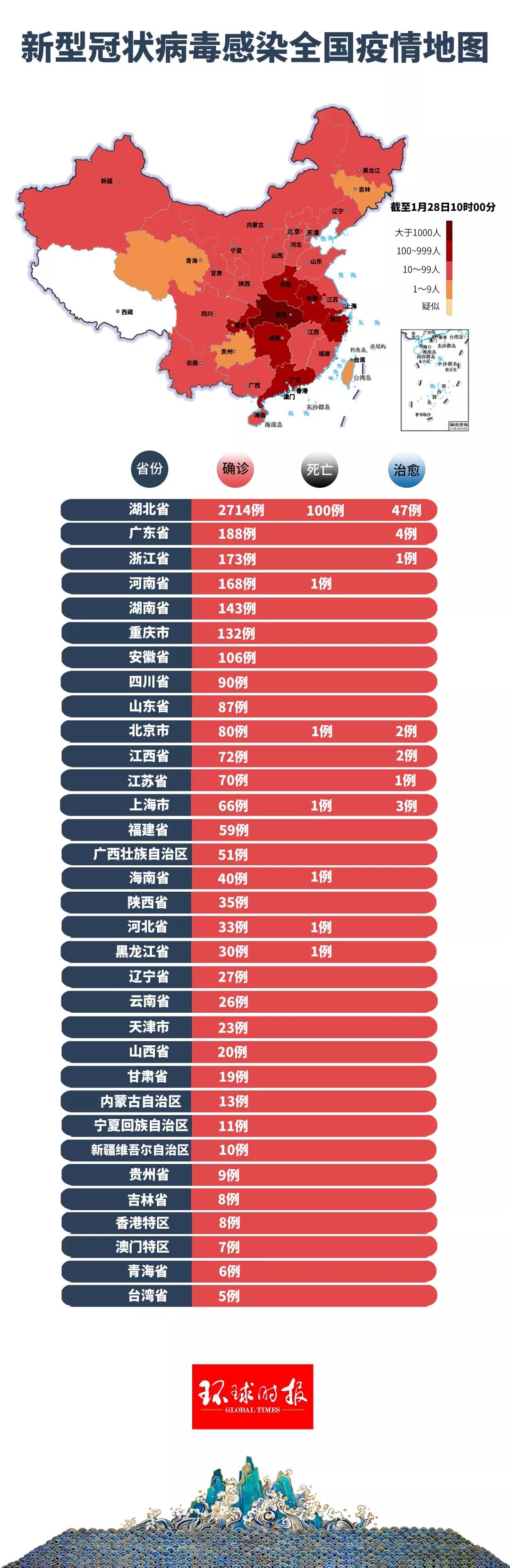 疫情全球最新动态，挑战与希望并存的全球抗疫之路