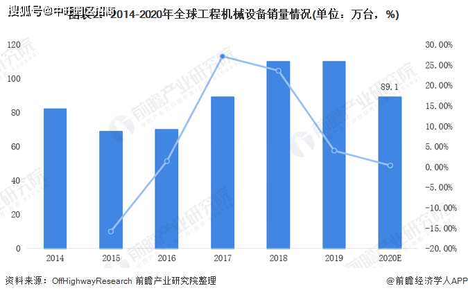 新冠最新分析，全球疫情趋势、变异病毒影响及防控策略