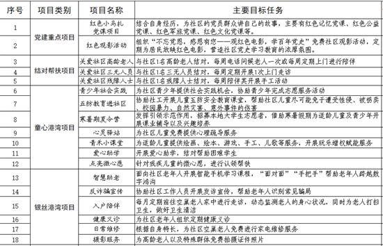 P图接单最新趋势与技巧，打造个性化视觉体验