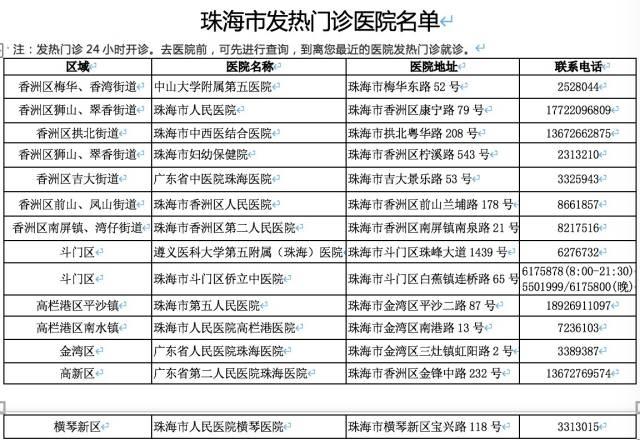 珠海核酸检测最新动态，科学防疫，共筑安全防线