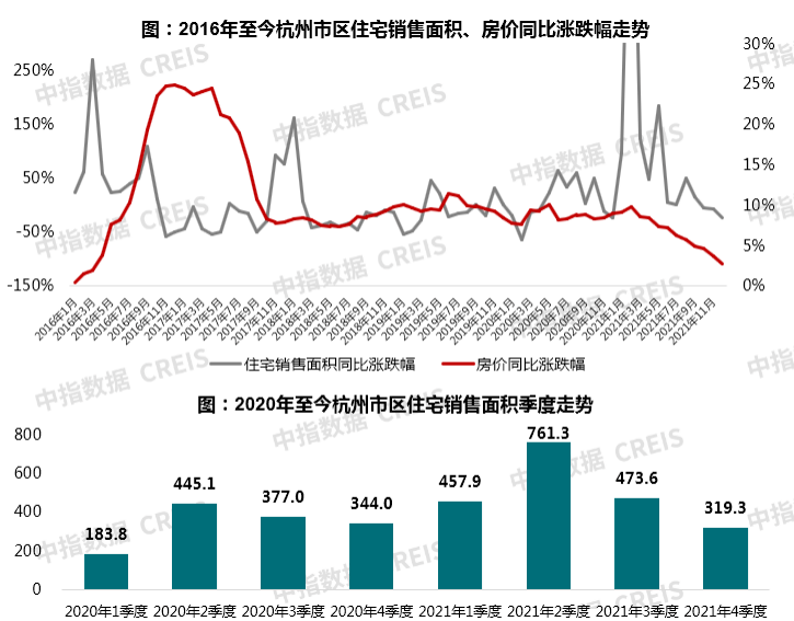 阿克苏最新房价，市场趋势、影响因素及未来展望