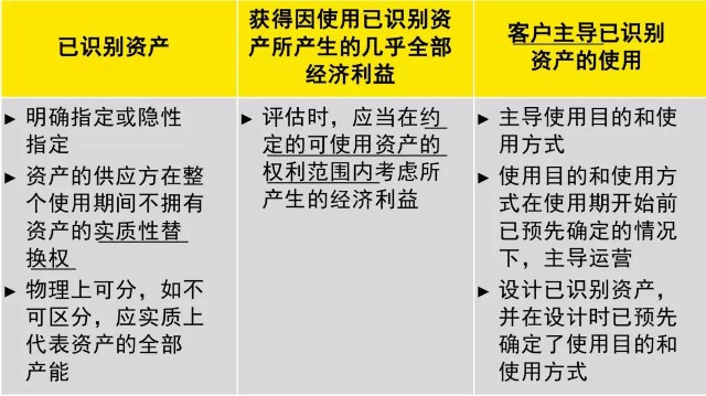 最新拆房政策2018，深度解析与影响评估