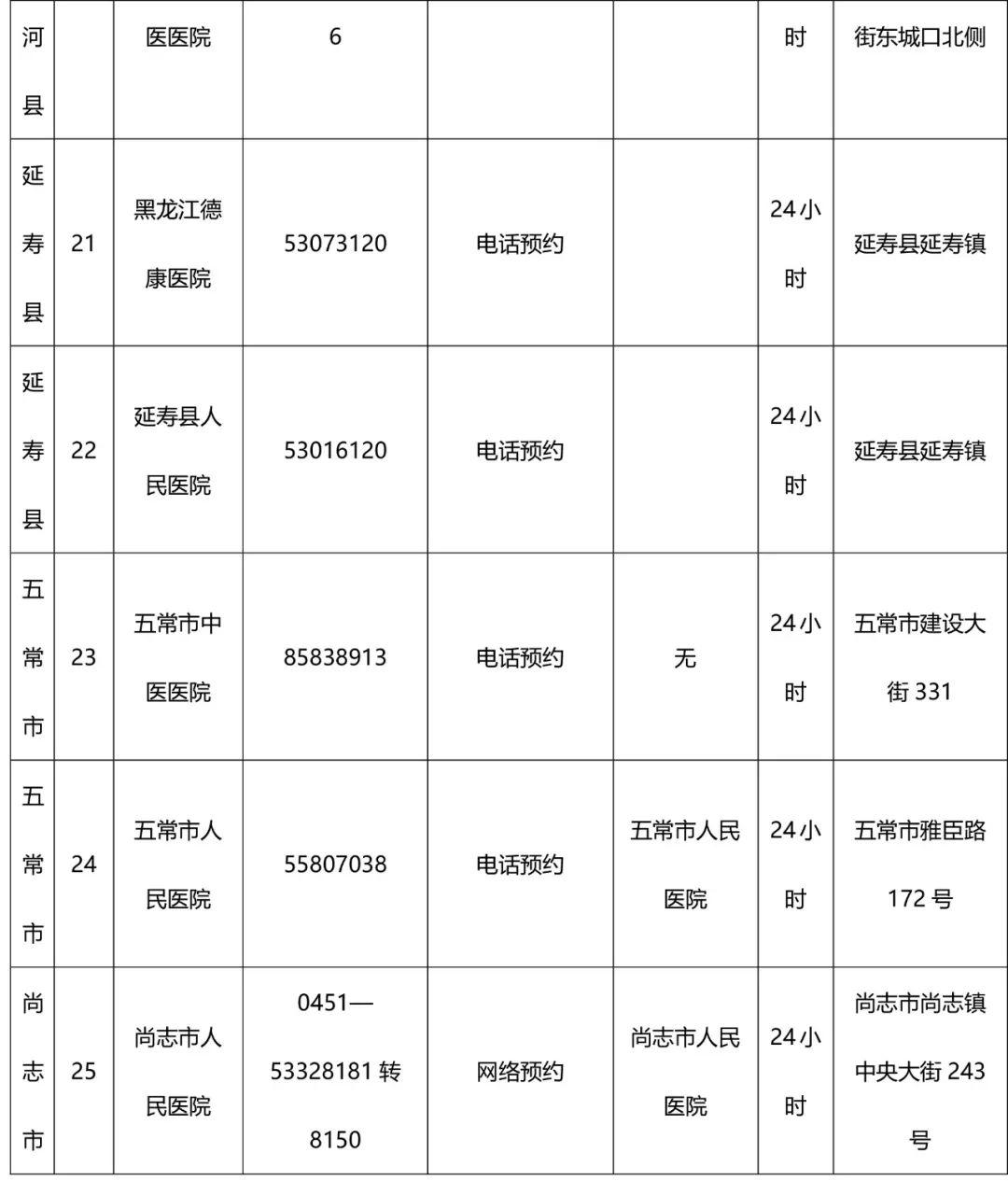 最新疫情国内新增，全面解析与应对策略