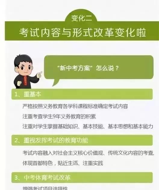 最新学考制度，塑造教育未来的新篇章