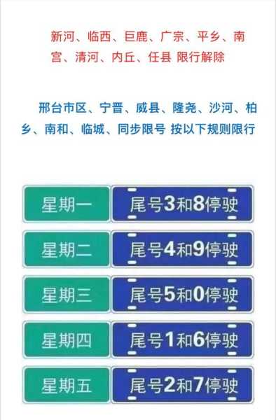 叶县最新限行政策详解与影响分析