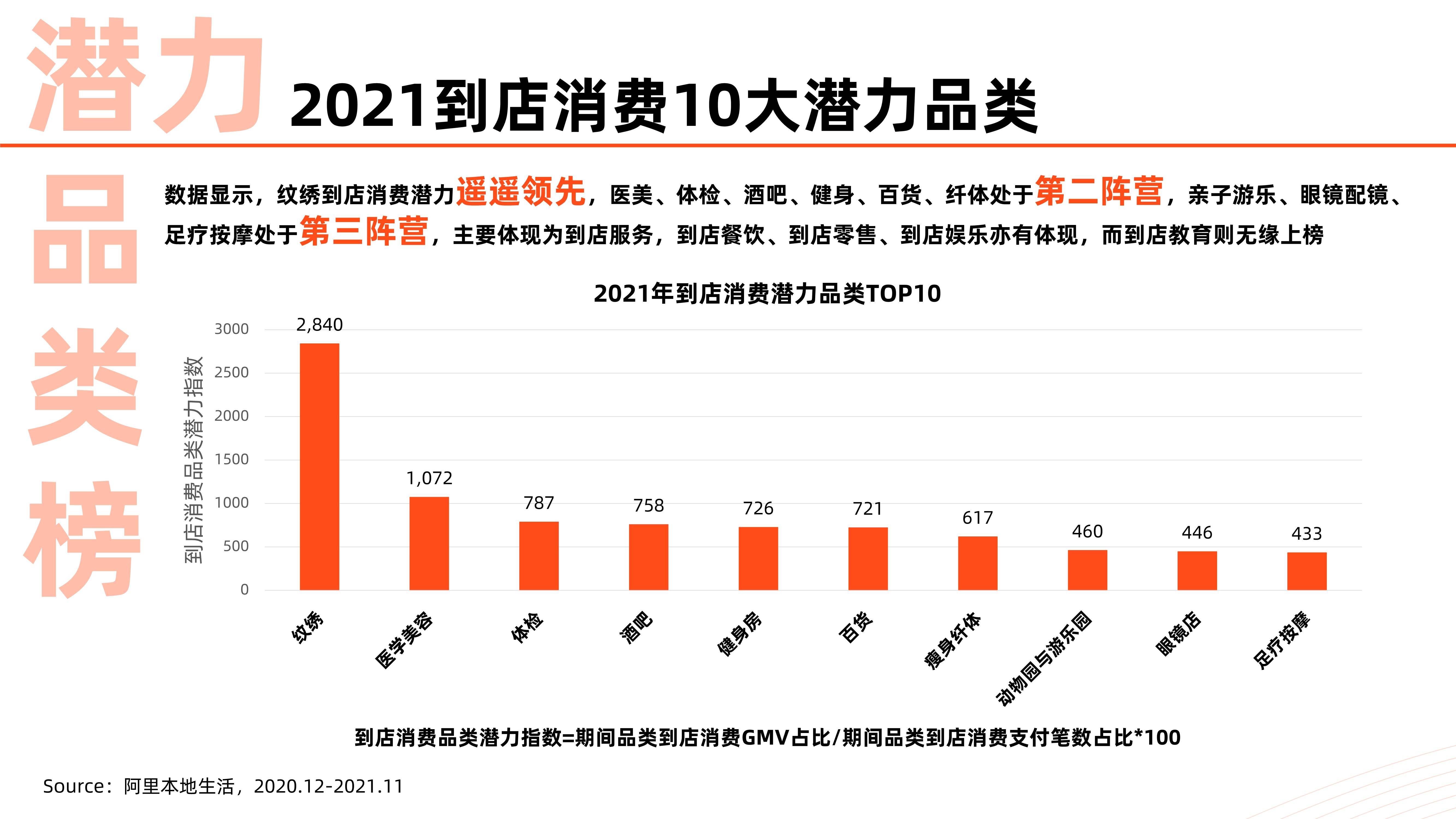 昆明最新鸡价，市场波动与消费趋势分析