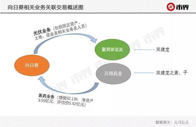 贝得药业最新动态，创新引领，稳健前行