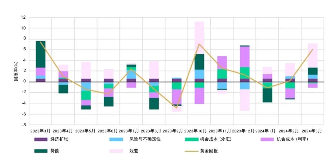 莱西楼价最新，市场趋势、影响因素及未来展望