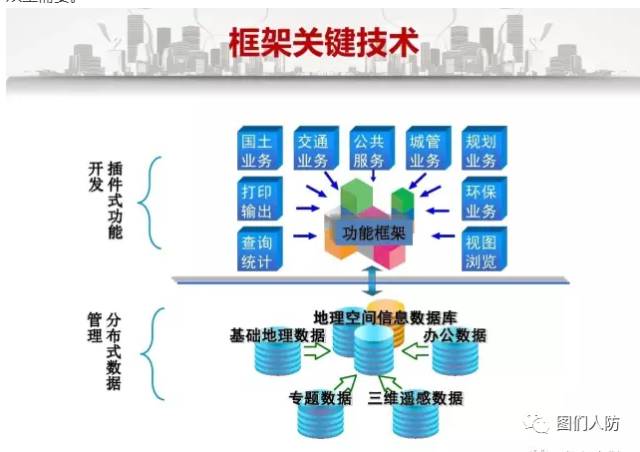 长春人防最新进展，构建现代化城市安全体系