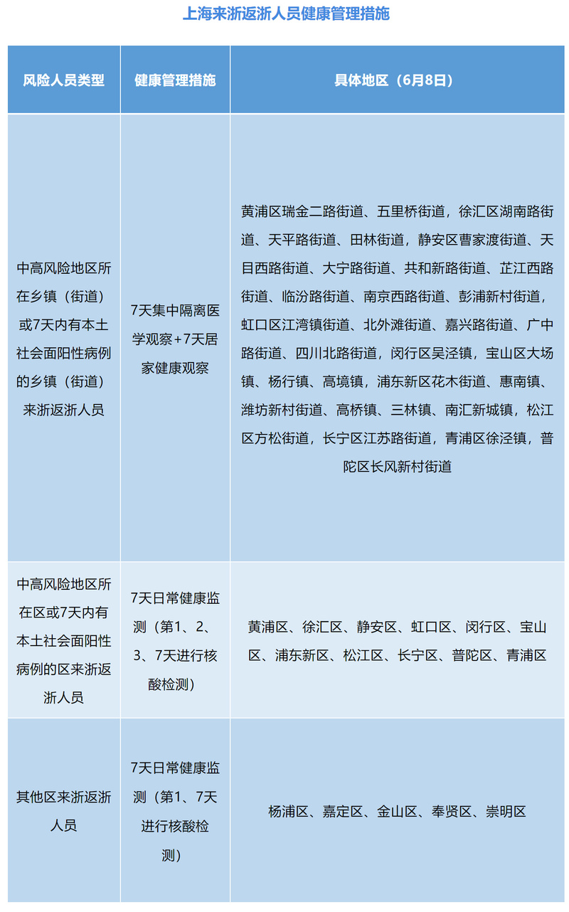 疫情江西最新通报，科学防控，精准施策，共筑安全防线