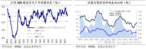 2021年最新利率，影响、趋势与应对策略