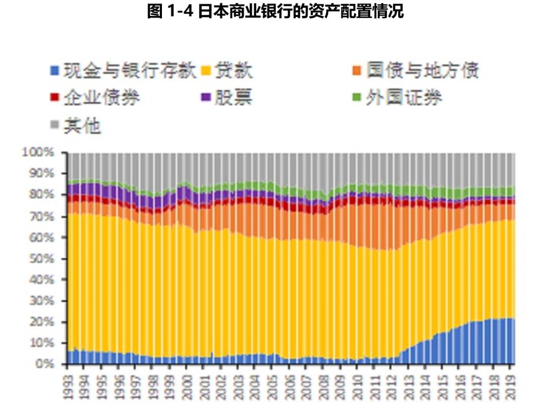 最新小贷利率，影响、趋势与应对策略