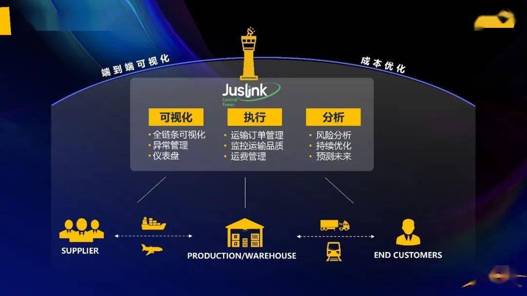 香蕉最新官网，探索数字时代的香蕉产业新生态