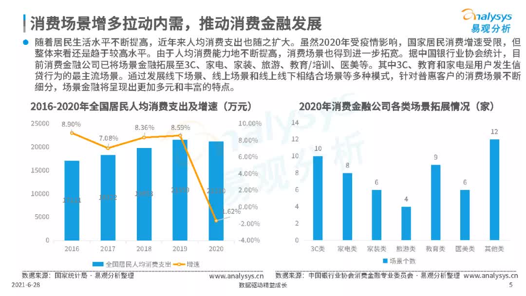 银行最新放款图片，透视金融脉络与数字时代的变革