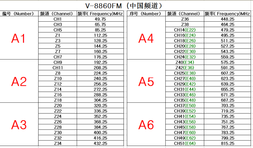 兴福电子最新动态，引领科技潮流，塑造未来生活