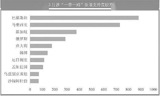 肺炎最新的数据，全球疫情现状与防控挑战