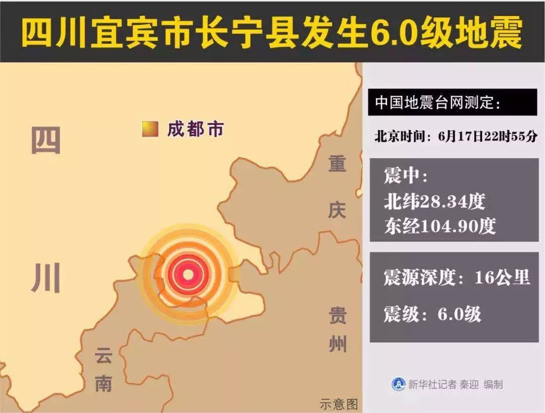 绵阳最新地震，科学解读与应急响应