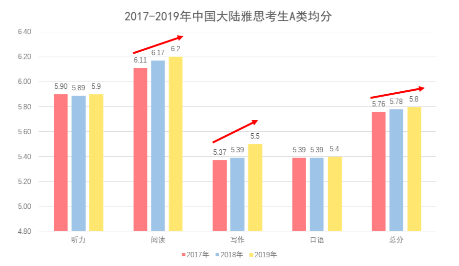 最新开学数据，全球教育趋势与影响分析