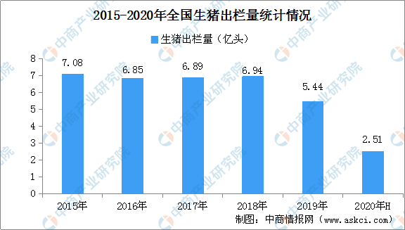 最新废铜股市，市场趋势、影响因素及投资机遇分析