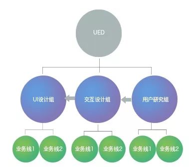 UED最新官网，设计、功能与用户体验的革新