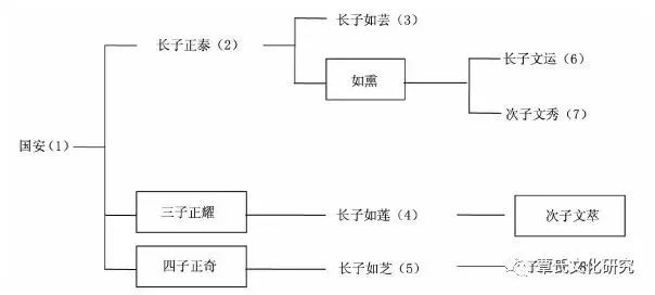 最新日本左右，政治格局、社会变迁与文化影响