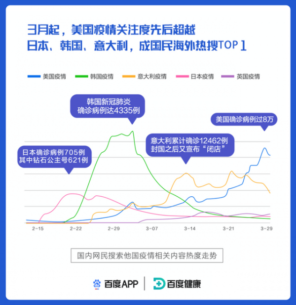 疫情最新官网，全球抗疫进展与官方信息汇总