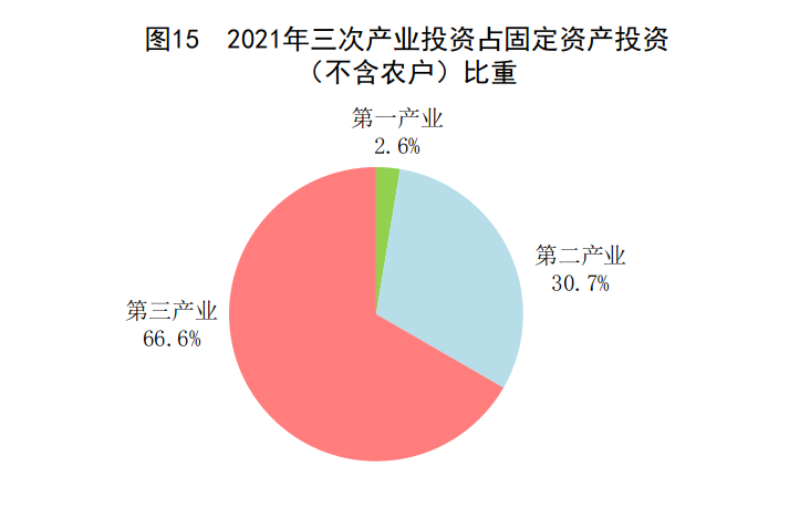 阿塞拜疆最新情况，政治、经济与社会发展综述