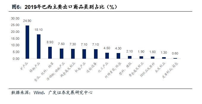 巴西最新疫情统计，挑战与希望并存