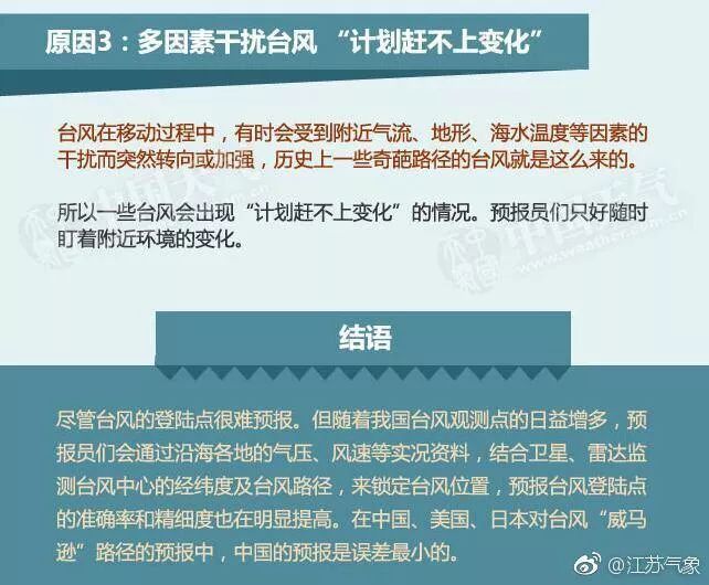 台风最新权威消息，科学预测与应对策略