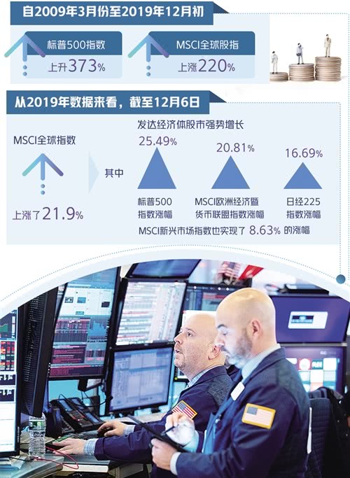 最新货币走势，全球金融市场动态与未来展望