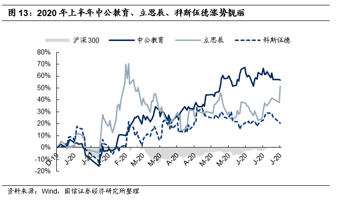 最新疫情下欧洲入境政策解析