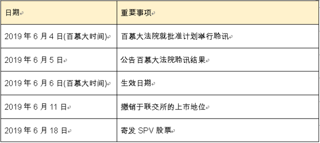 最新税前计算，掌握财务规划的关键一步