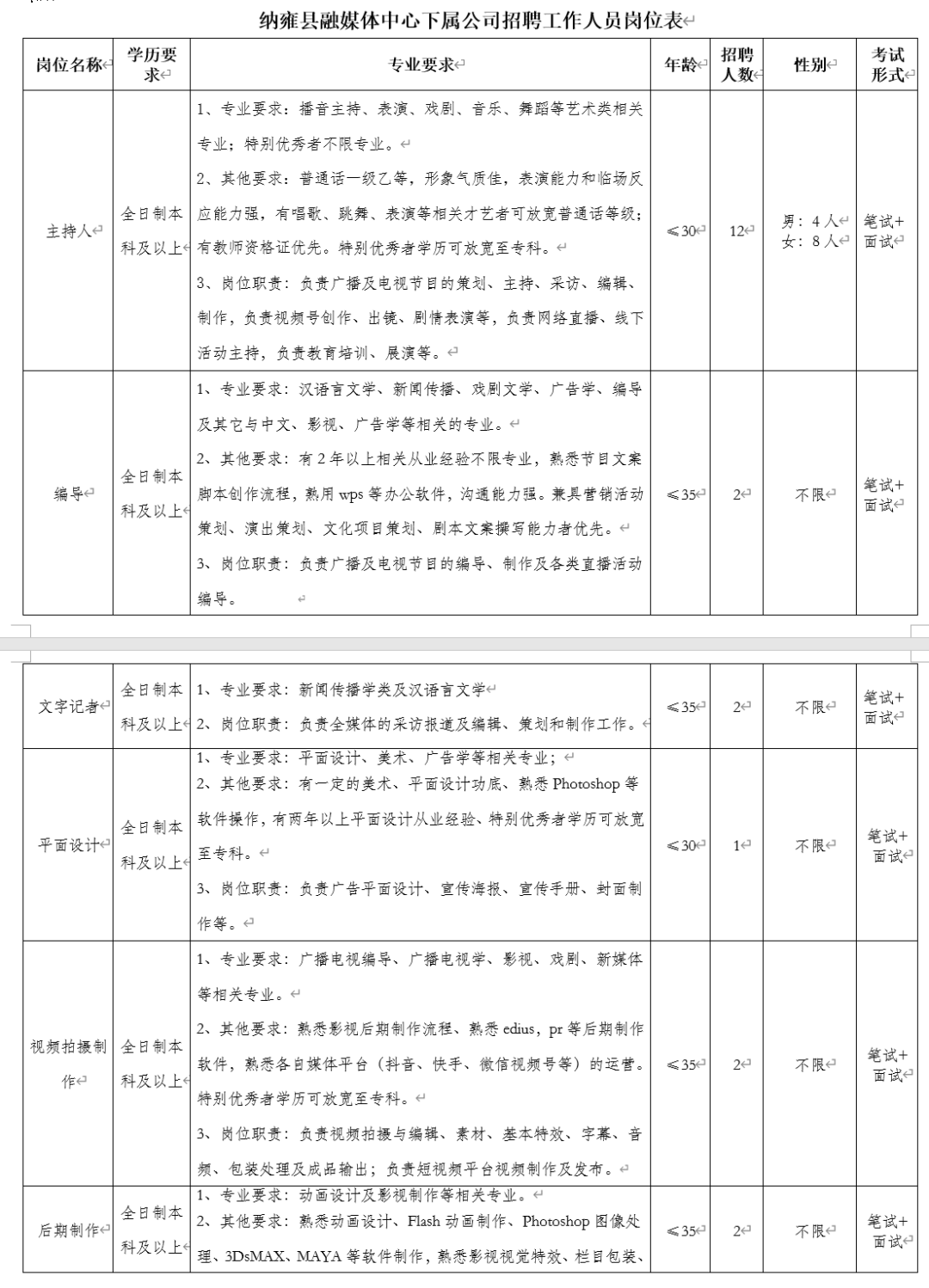 盘州最新煤矿发展综述