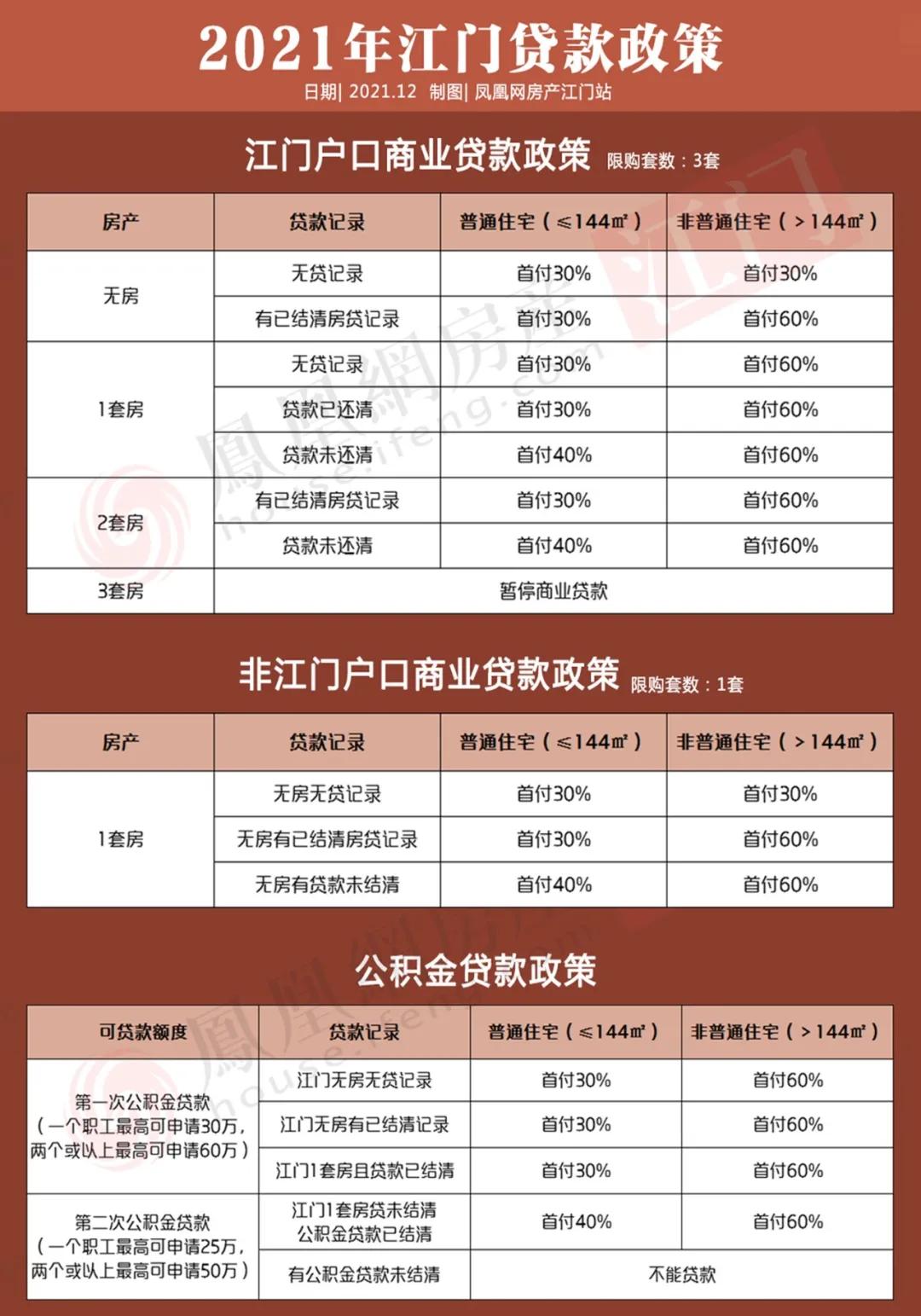 12月最新利率，影响、趋势与应对策略