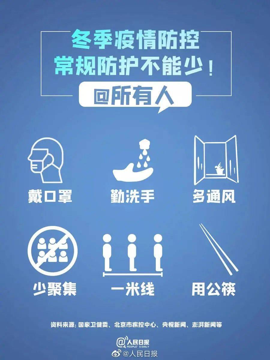 成都最新疫情轨迹，精准防控下的城市复苏